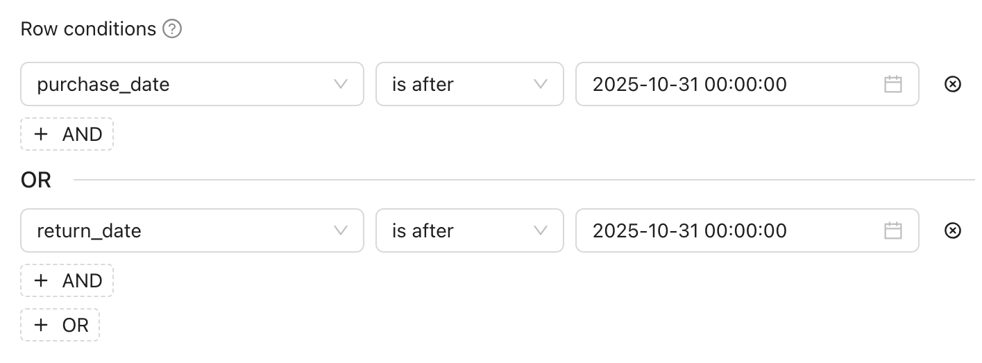 purchase_date is after 2025-10-31 or return_date is after 2025-10-31
